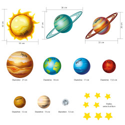 autocollants planètes