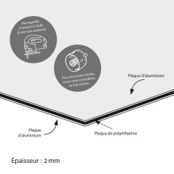 avantages de l'aluminium