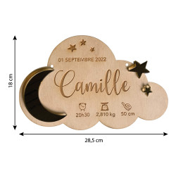 cadeau naissance plaque prénom