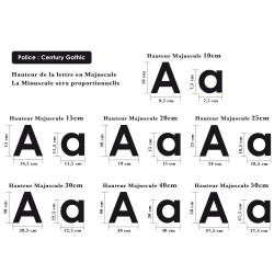 lettre alu découpées sur mesure