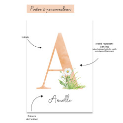 Poster prénom personnalisé animaux de la  ferme