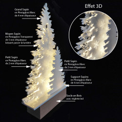 Sapin de Noël lumineux effet 3D couleur blanc