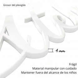 Grosor del plexiglás