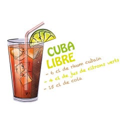 RECETTE COCKTAIL CUBA LIBRE