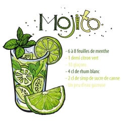 RECETTE COCKTAIL SAVEUR MOJITO