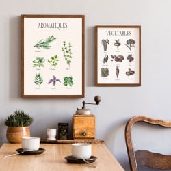 POSTER HERBES AROMATIQUES (POST0025)