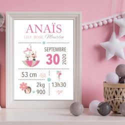 POSTER CADRE DE NAISSANCE GIRLS LAPIN FRIENDS PERSONNALISABLE (CADRE002)