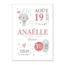 POSTER CADRE DE NAISSANCE GIRLY LAPINOU PERSONNALISABLE (CADRE006)