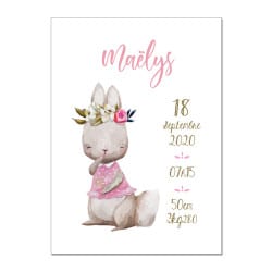 POSTER CADRE DE NAISSANCE GIRLS LAPIN CUTY PERSONNALISABLE (CADRE008)