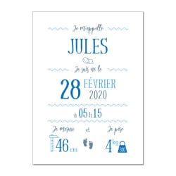 POSTER CADRE DE NAISSANCE LITTLE BOY PERSONNALISABLE (CADRE009)