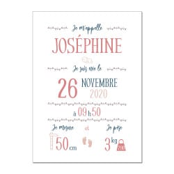 POSTER CADRE DE NAISSANCE LITTLE GIRL PERSONNALISABLE (CADRE010)