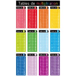 STICKERS TABLES DE MULTIPLICATION (ECOLE004)